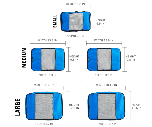 TravelWise Luggage Packing Organization Cubes 5 Pack 3